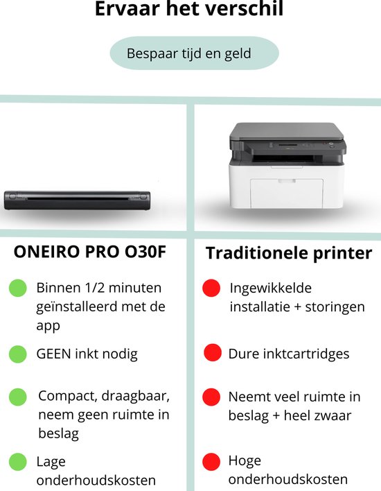 ONEIRO PRO O30F Draagbare Bluetooth printer Zwart - A4 - Thermal printer -  all in one... | bol.com
