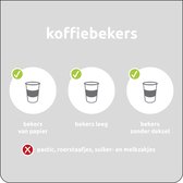 Koffiebekers afval bord - kunststof 150 x 150 mm