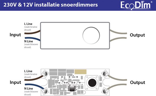 Led dimmer inbouw 0 - 150 watt ECO-DIM.04