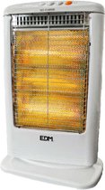 EDM verwarmer - 1200W - 61,5x36x17,6cm - 07117