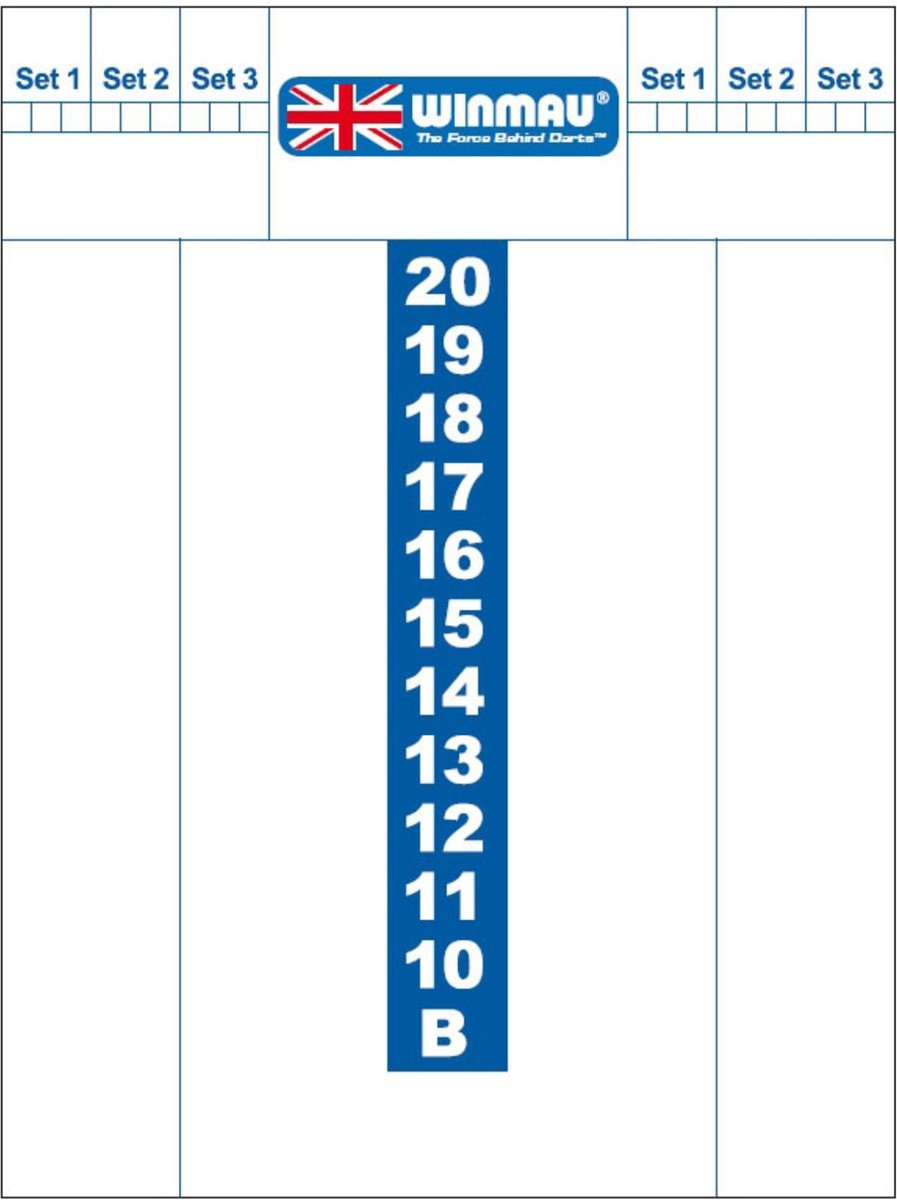 Nog geen product afbeelding beschikbaar