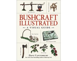 Omslag van Bushcraft Illustrated