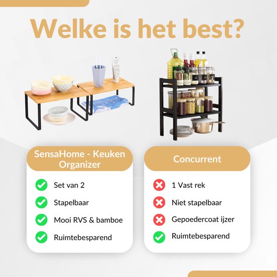 SensaHome - Organisateur de Cuisine - Organisateur de Bureau / Comptoir - Support de Cuisine / Support à Épices / Organisateur de Salle de Bain - Set de 2 - Zwart