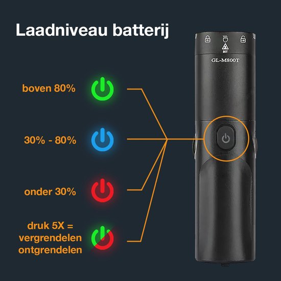 Giyo Fietsverlichting - sterk MTB licht 800 lumen - anti-verblinding - IP66 waterdicht — afbeelding 4