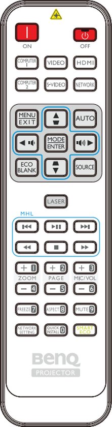Télécommande BENQ MX631ST, code article 5J.JAD06.001 / RCS011