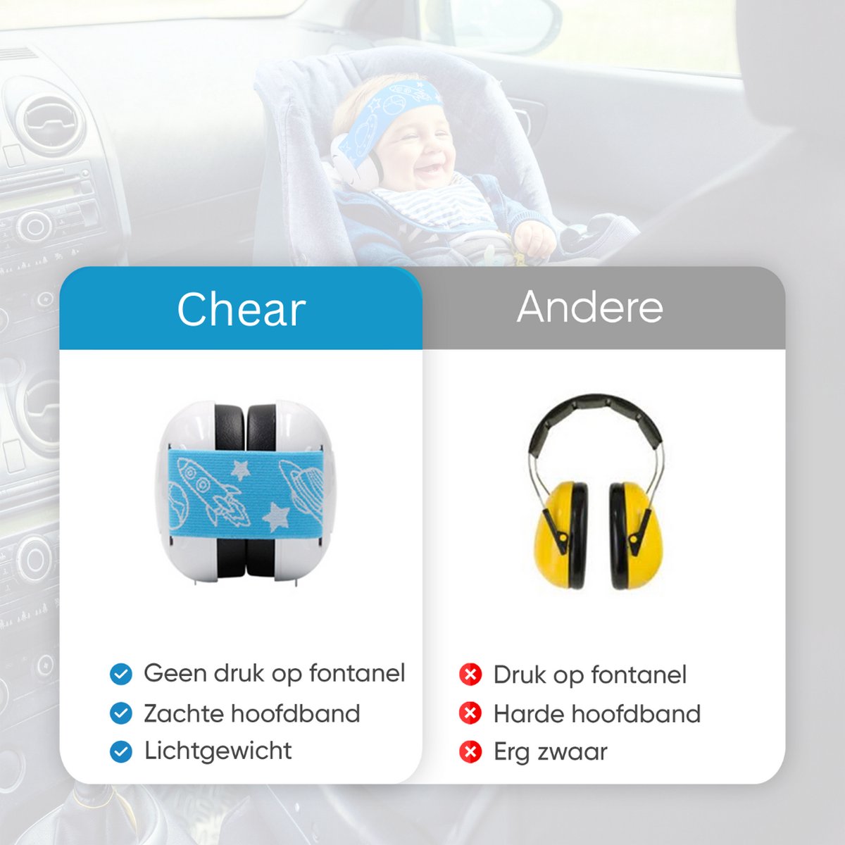 Gehoorbescherming Baby en Kinderen Koptelefoon SNR 25 dB Oorbeschermers bol