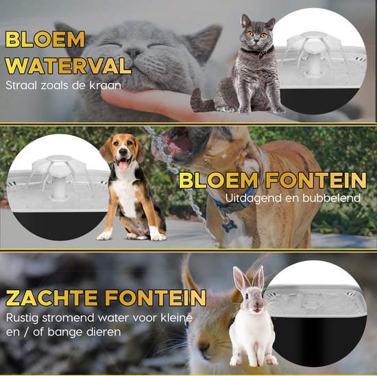 Vervangingsfilter voor Katten Drinkfontein, Langdurige