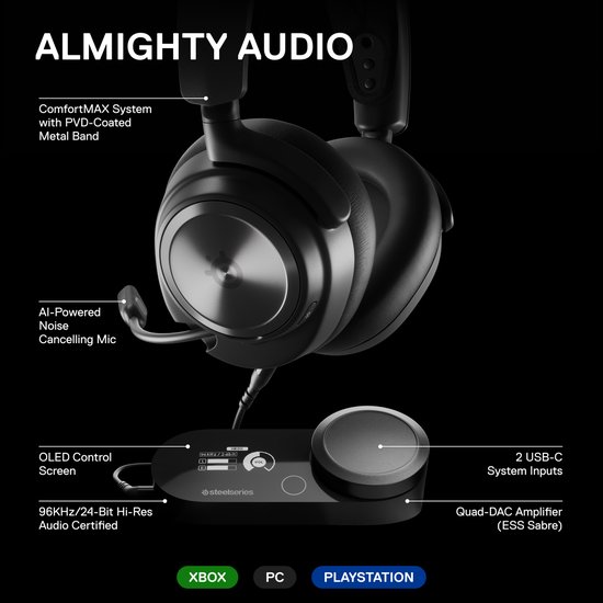 SteelSeries Arctis Nova Pro (Black) (3/8)