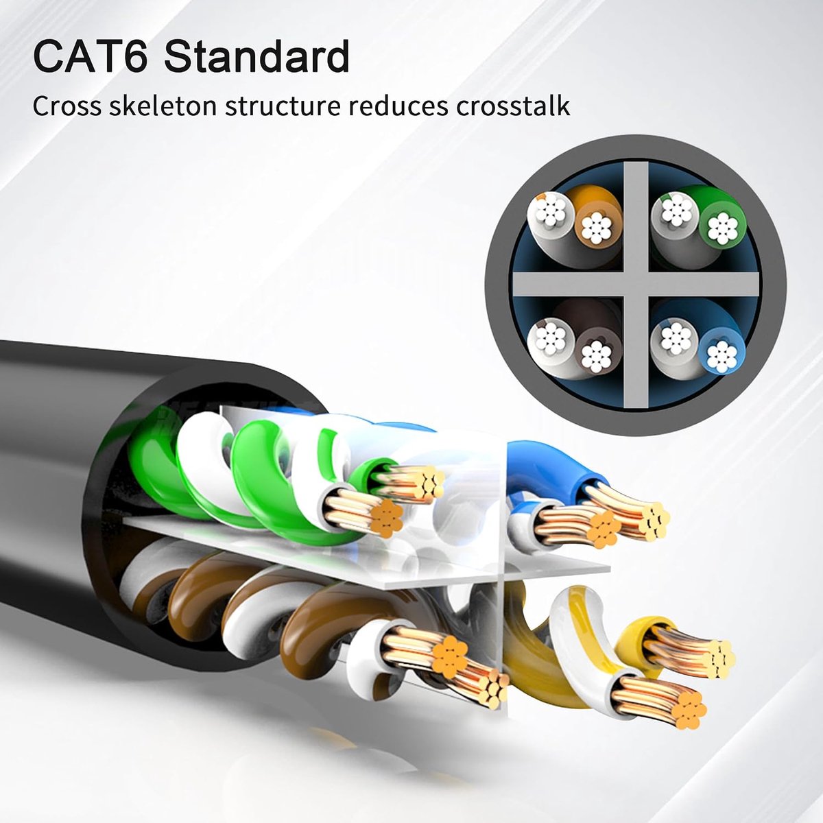 Ethernet verlengkabel 90 graden 2FT - RJ45 8p8c - FTP afgeschermd - Ideaal voor krappe ruimtes - ShopVlot
