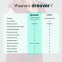 Vergelijkingstabel: Dreaver Hand Massager Pro met luchtcompressie & Shiatsu-massage, 3000mAh batterij, 5 vingers, touchscreen, 9 intensiteitsniveaus, 4 warmtestanden.