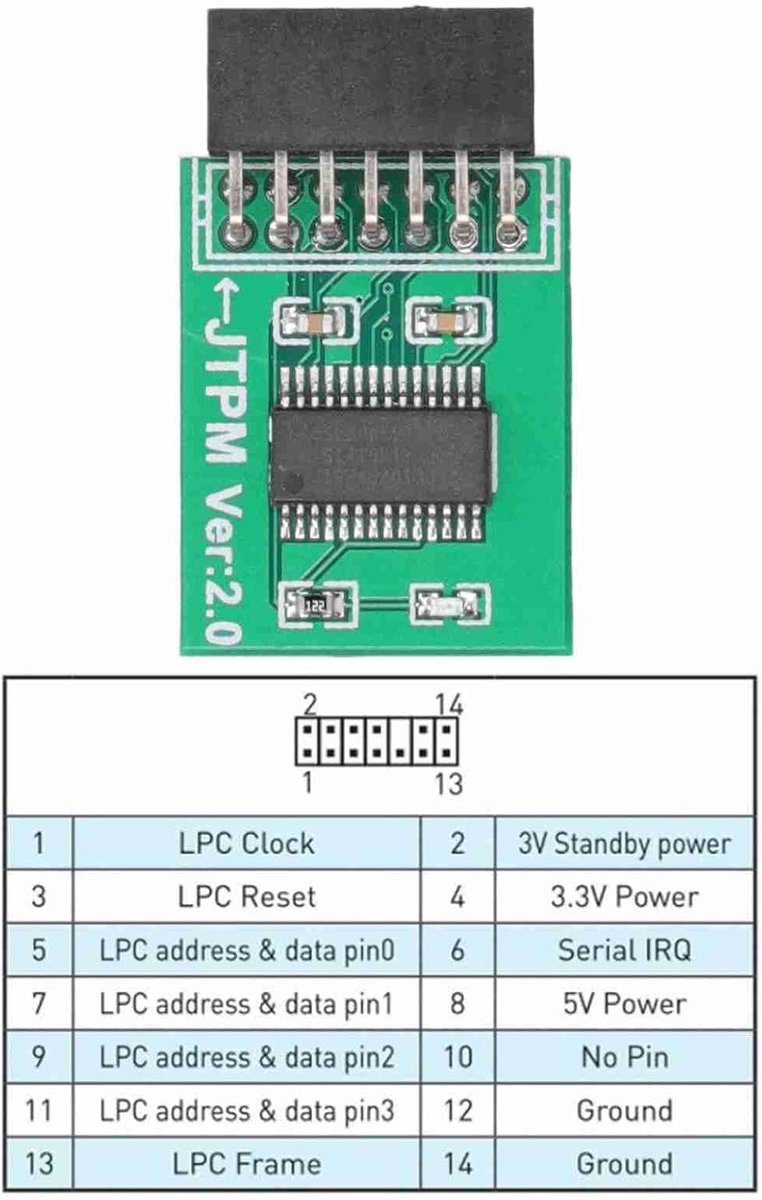 TPM 2.0 module 14-pins LPC interface - sterke encryptie - veilige opslag encryptiesleutels - verhoogde beveiliging - ShopVlot