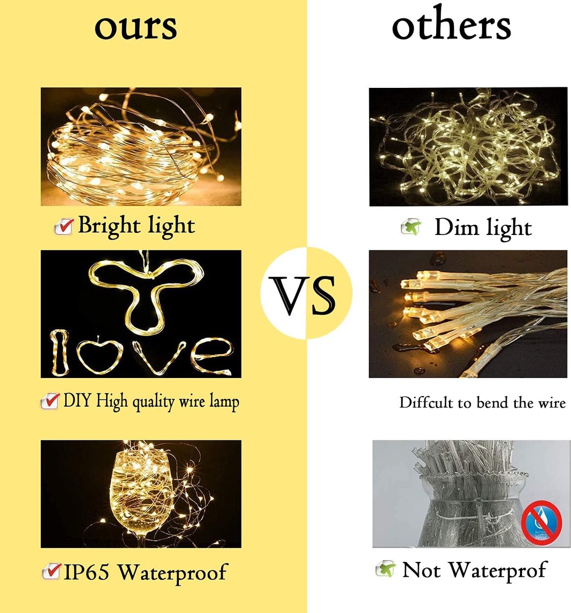 Curtain Fairy Lights, 3m×3m 300LED Fairy Lights for Bedroom with 8 Modes Remote Control Timer Adjustable Brightness - ShopVlot