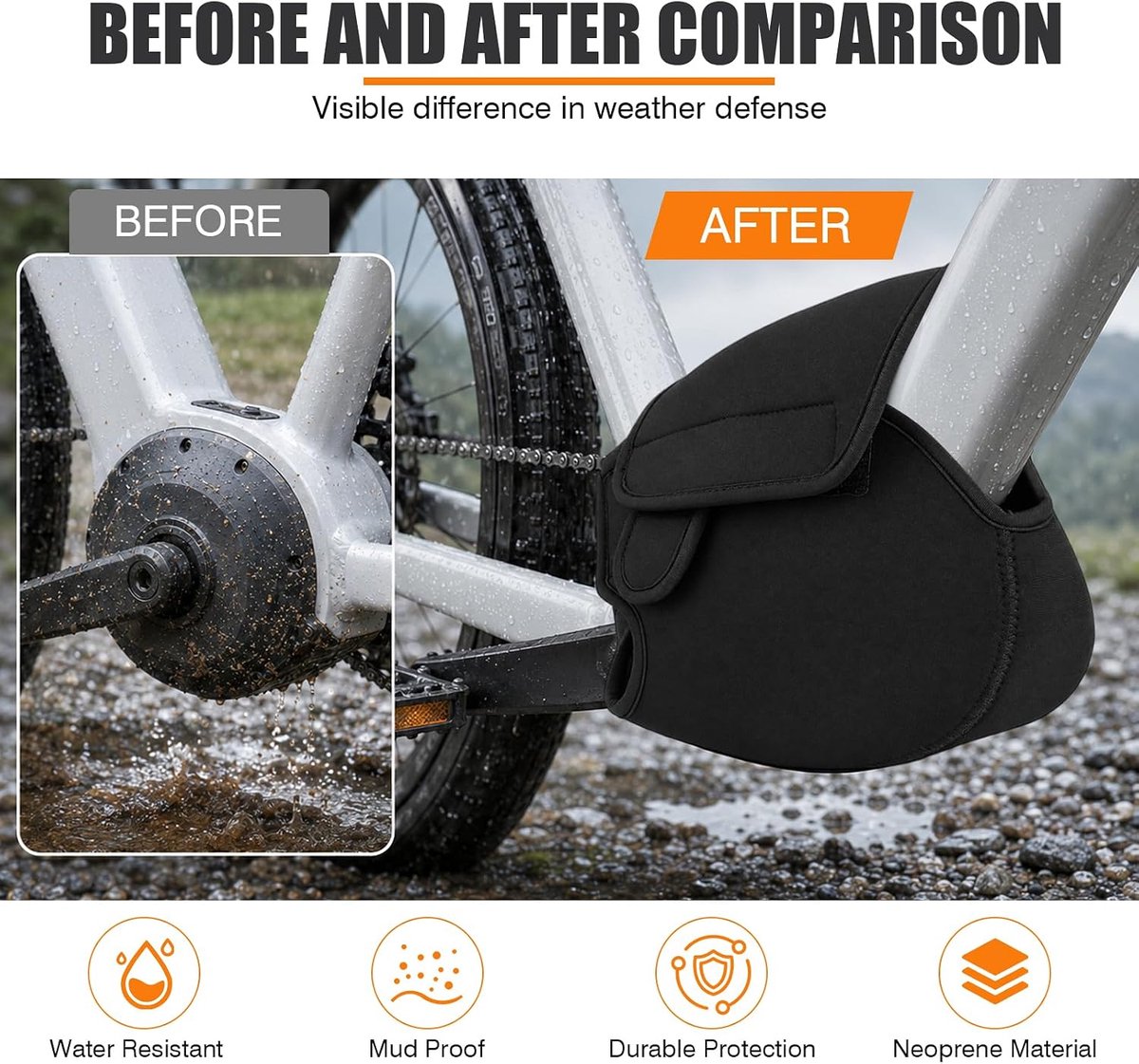 E-bike motorbeschermhoezen - 2 stuks - flexibele pasvorm - veilige transportbescherming - ShopVlot