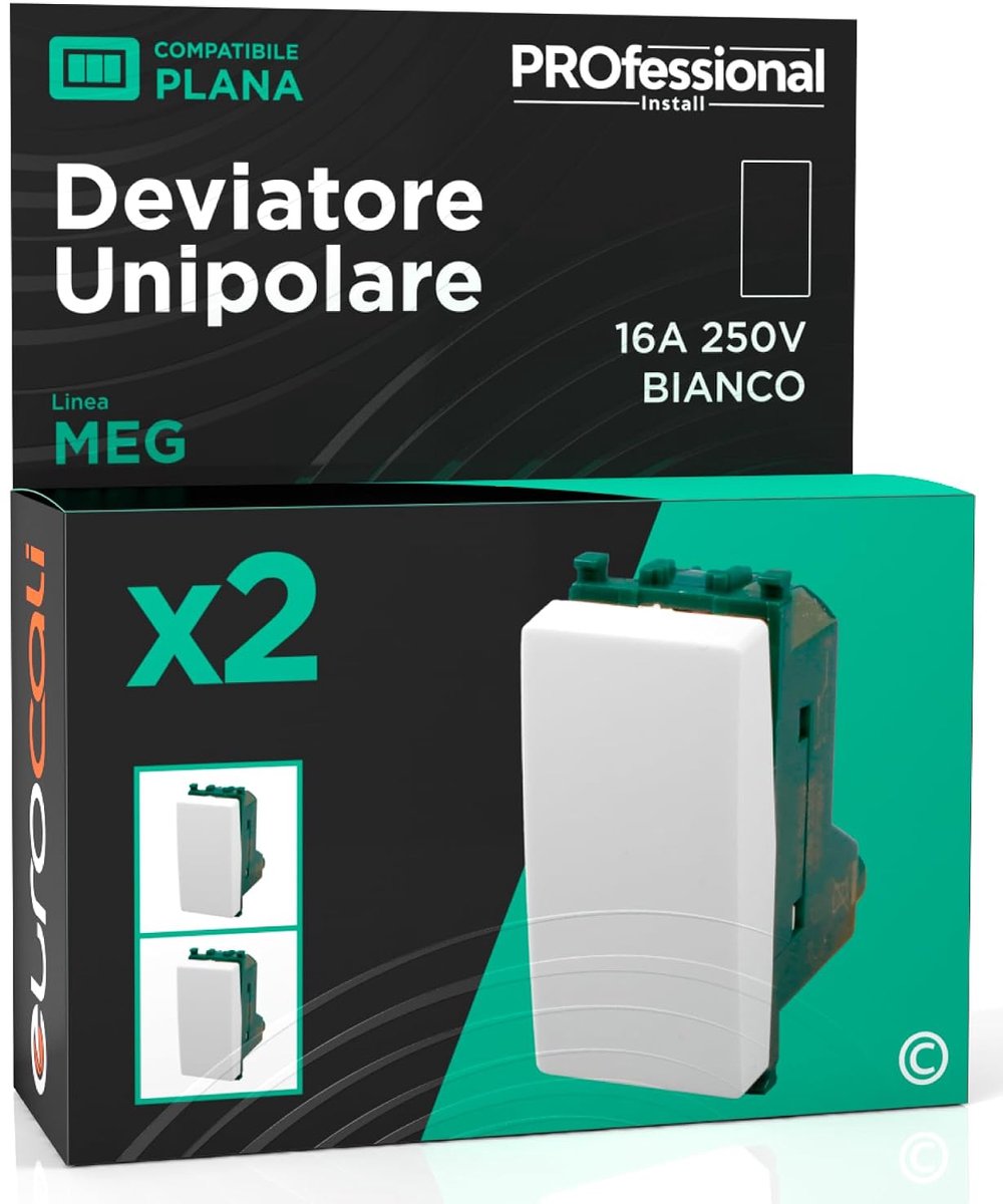 Muurmontage 16A 250V - Wit - Geschikt voor Vimar Plana - Eenvoudige installatie - ShopVlot