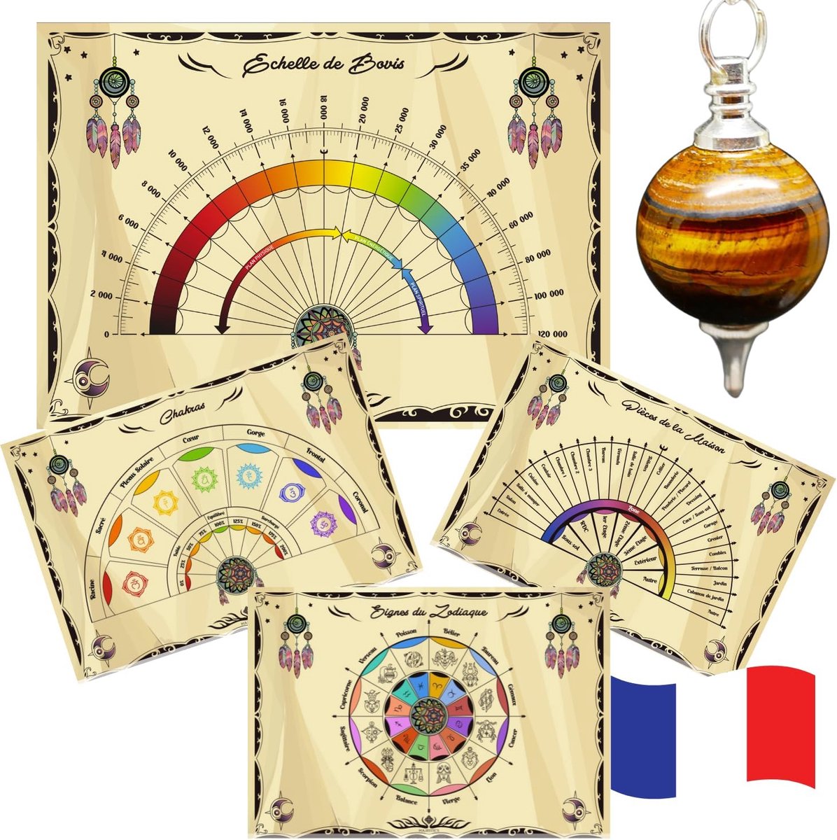 Tiger Eye Fortune Teller Clock + 12 Laminated Radiesthesia Dials (6 Front - 6 Back) - Pendulum Plates in French - ShopVlot