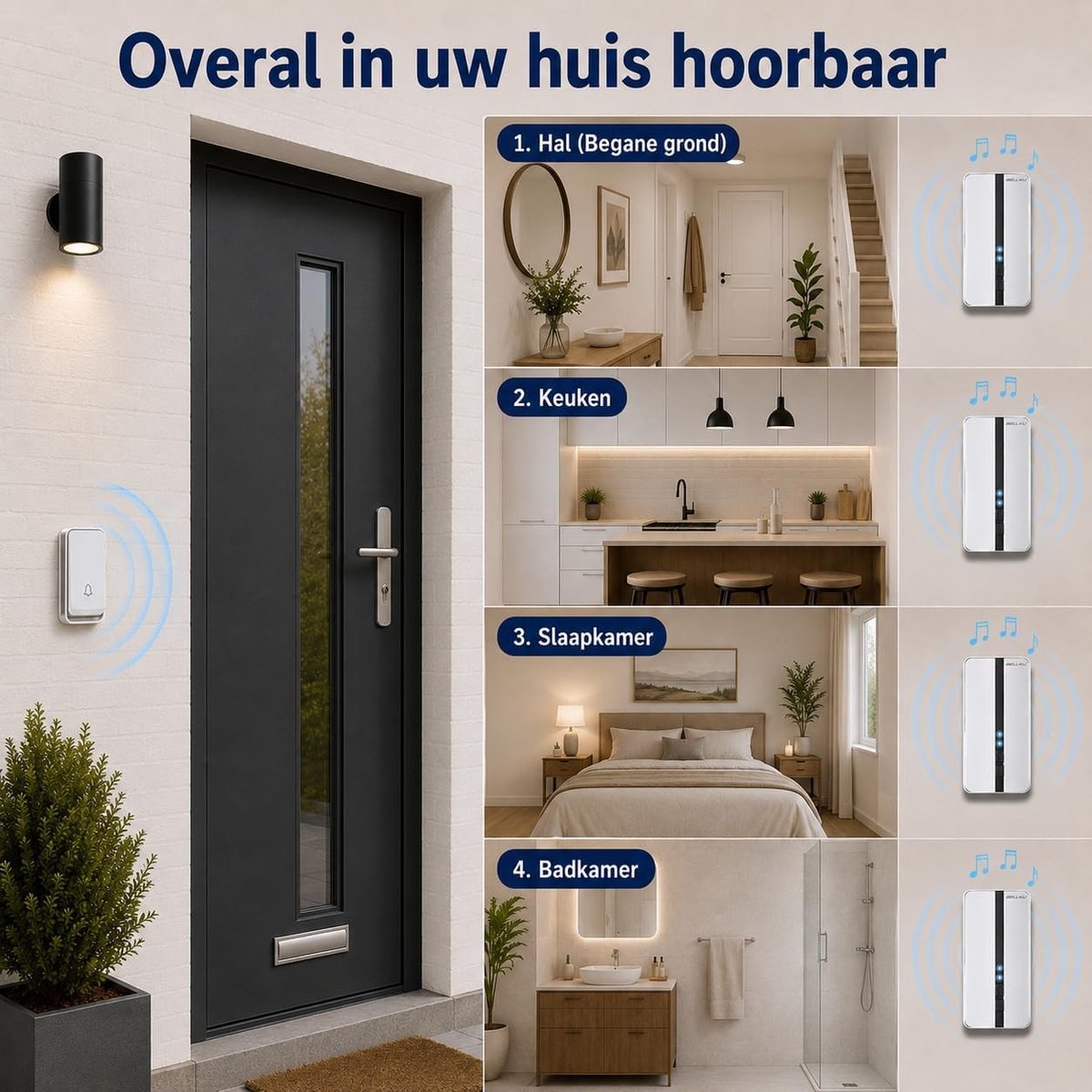Draadloze Deurbelset - Wit - 4 Ontvangers - Kinetische Energie - Voor Binnen en Buiten
