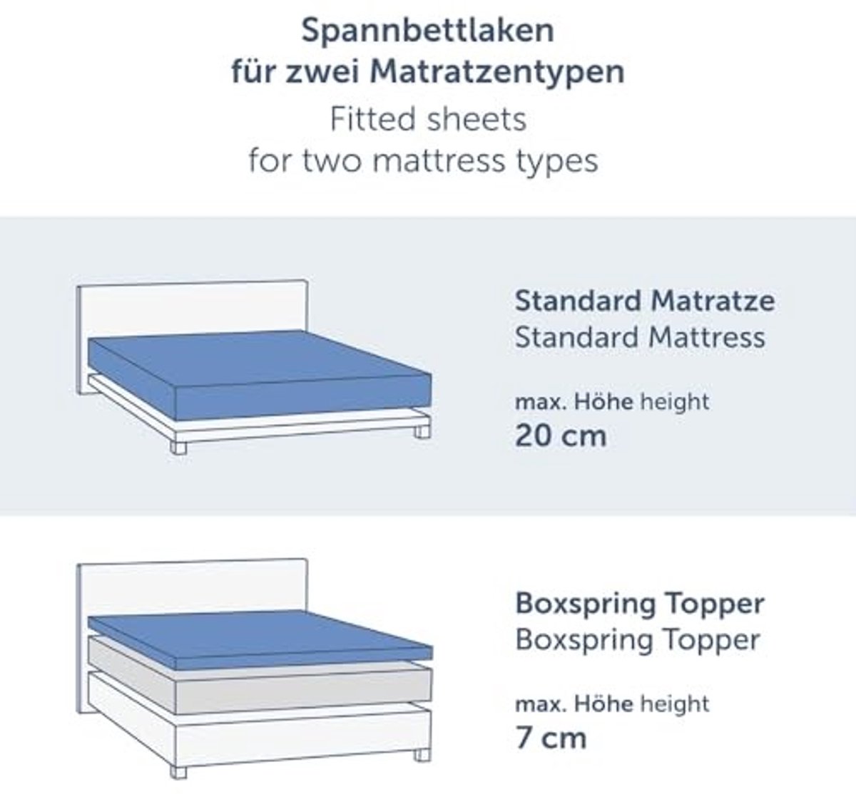 Fitted Sheet voor Matras tot 25 cm - 160 x 200 cm - Wit