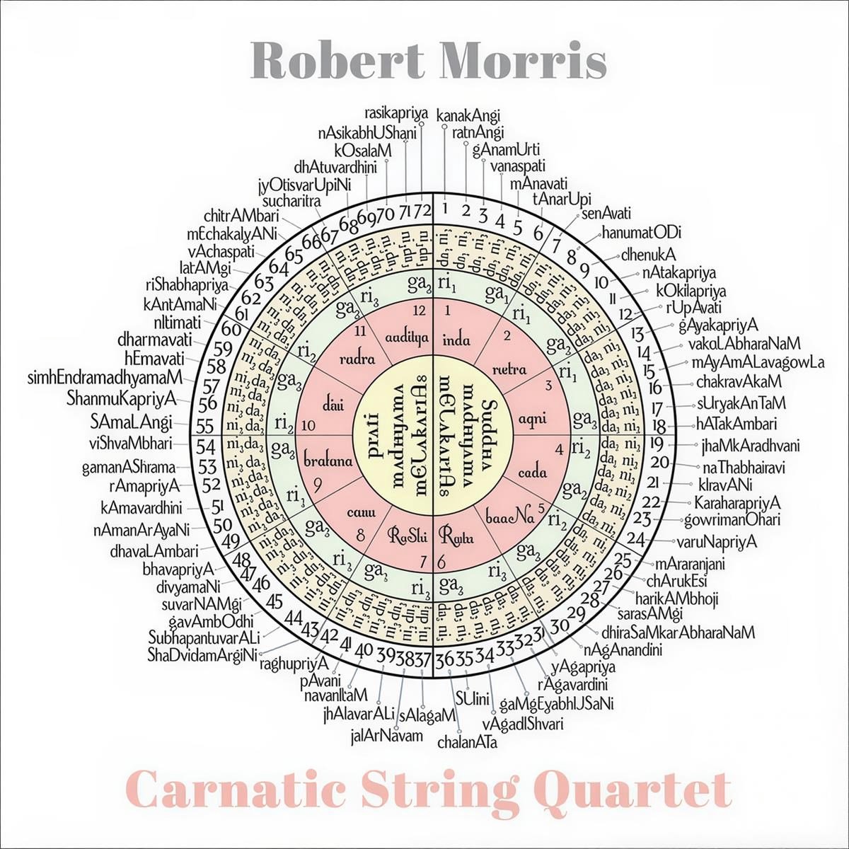 Robert Morris - Carnatic String Quartet (CD)