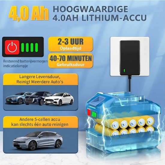 SP® Hogedruk Reiniger Auto - Hogedrukreiniger Auto - Draadloze Hogedrukreiniger - Zwart - 35cm x 10cm x 20cm van sp — afbeelding 3