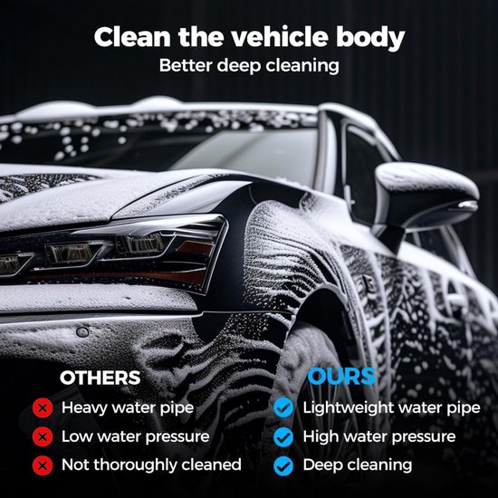 Zwarte auto bedekt met schuim. "Clean the vehicle body Better deep cleaning". Vergelijking "Ours" (lichtgewicht, hoge druk, diepe reiniging) met "Others" (zware pijp, lage druk, niet grondig gereinigd).