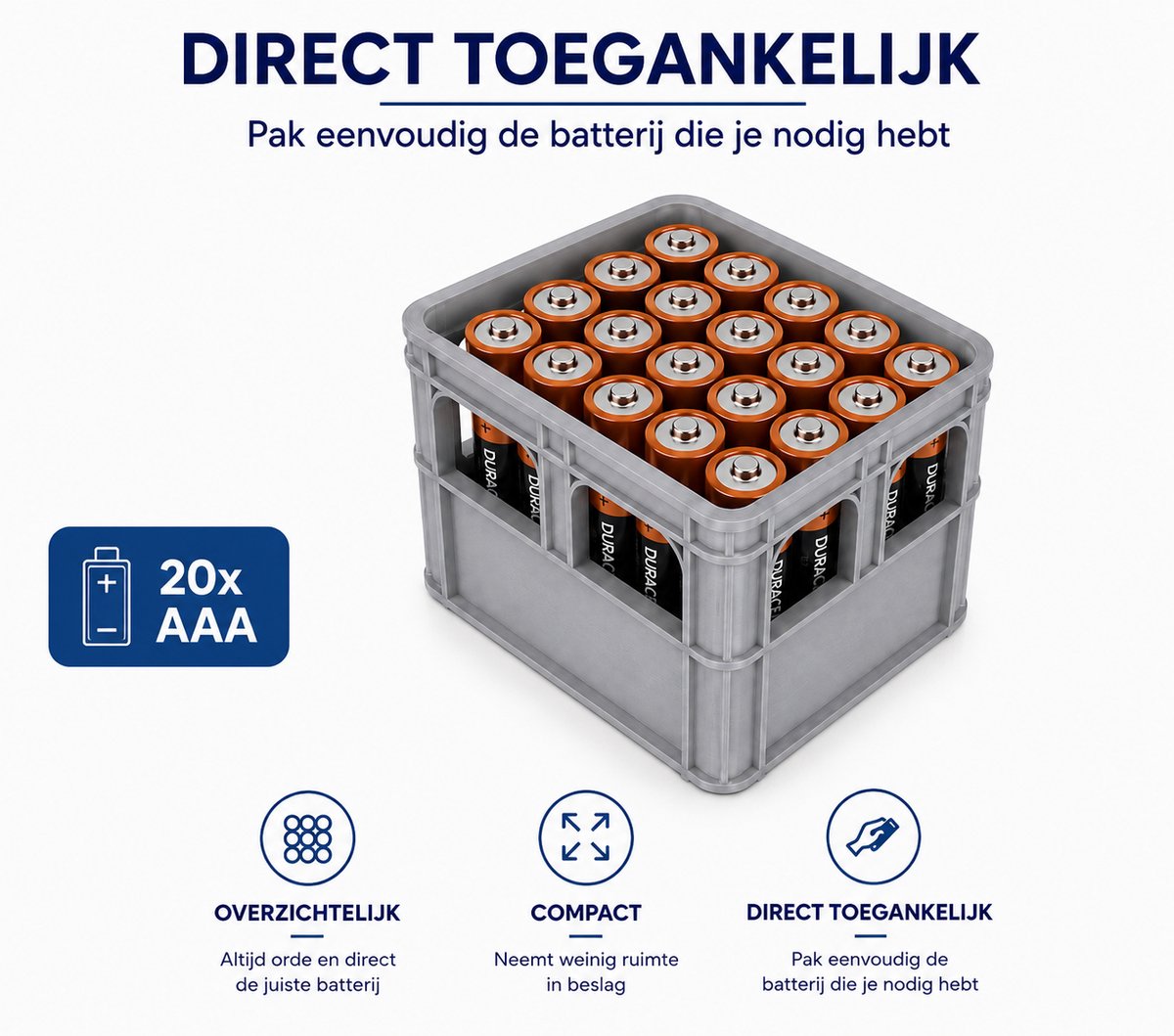Batterij Organizer AAA – Batterijhouder voor 20 AAA Batterijen – Opbergdoos Batterijen – Grijs