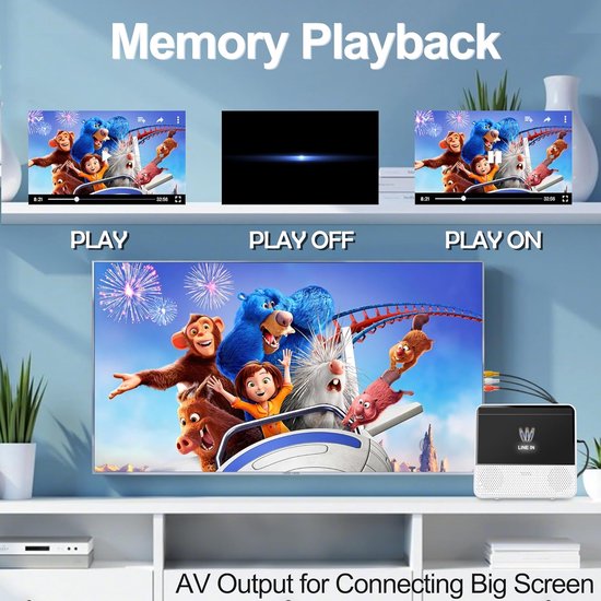 Draagbare DVD Speler - Mobiele Mediaspeler - Reizen met kinderen - Lange batterijduur - 7 inch scherm - Wit — afbeelding 5