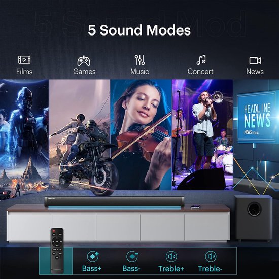 Soundbar met Subwoofer - PC Speaker - Thuisbioscoop Ervaring - Draadloze Microfoon - 2.1 Kanalen - Zwart — afbeelding 5