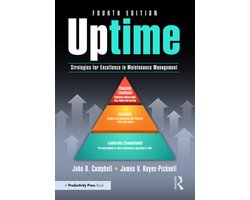 Uptime