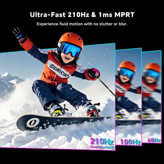 Kind skiet op snowboard met "Ultra-Fast 210Hz & 1ms MPRT". Beeld toont vloeibare beweging bij 210Hz, 100Hz, 60Hz.