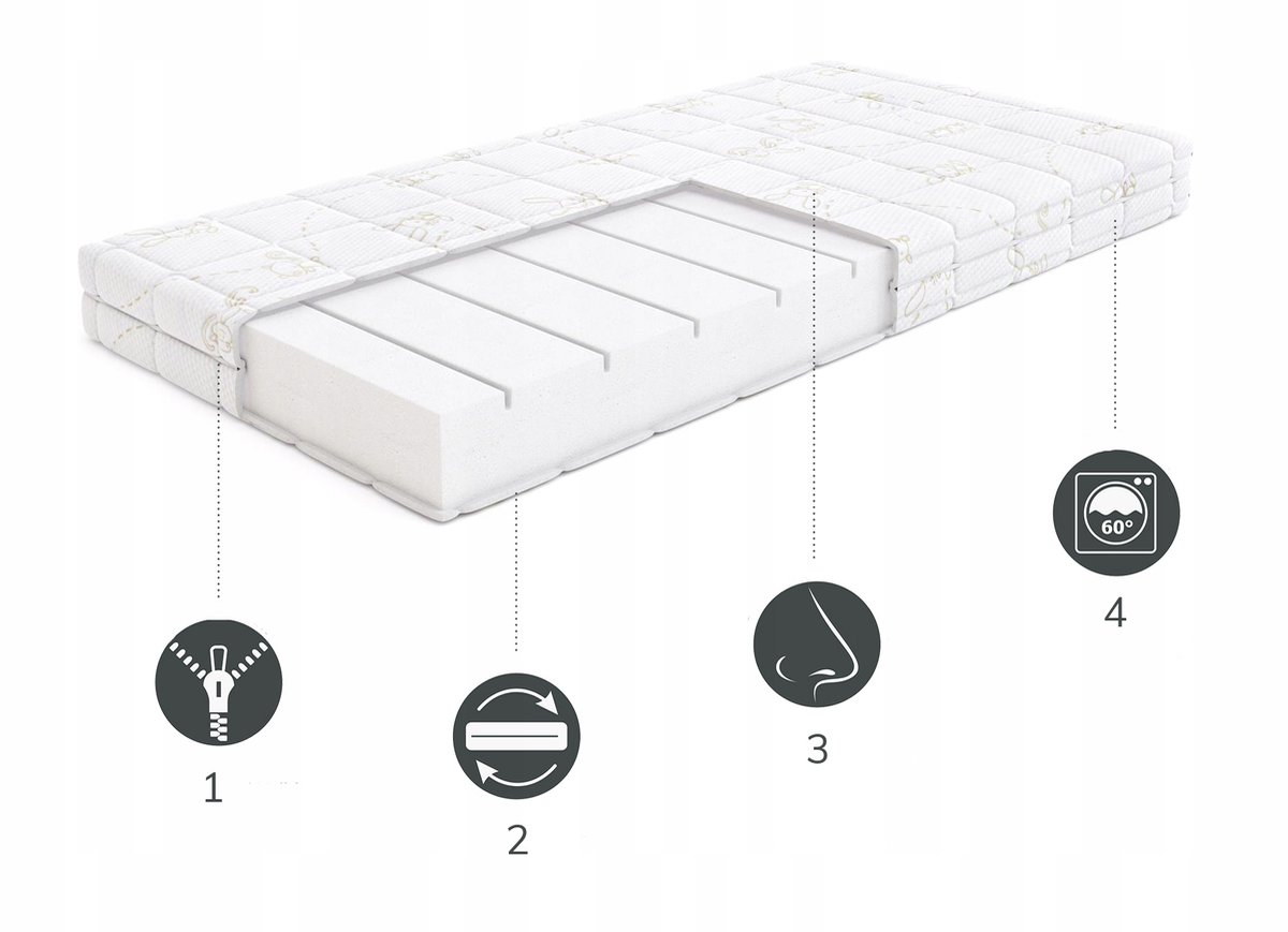 Hilding Dobranocka Kinderbedikant Matras 80x180cm Lotus