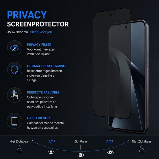 ChiGuard Protecteur d'écran de confidentialité 2x compatible avec Xiaomi 17T Pro - Verre de protection - Privé GuardCover