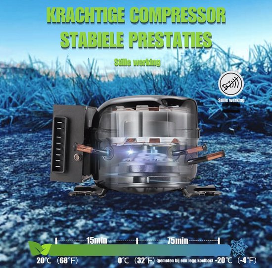 Elektrische Compressor Koelbox 22 Liter - Draagbare Koelkast voor Auto, Camper en Camping - 12V/24V/230V - Koelt tot -20°C - Met Digitaal Display — afbeelding 5