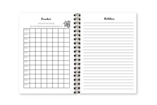 Eetdagboek met secties 'Tracker' en 'Notities'.