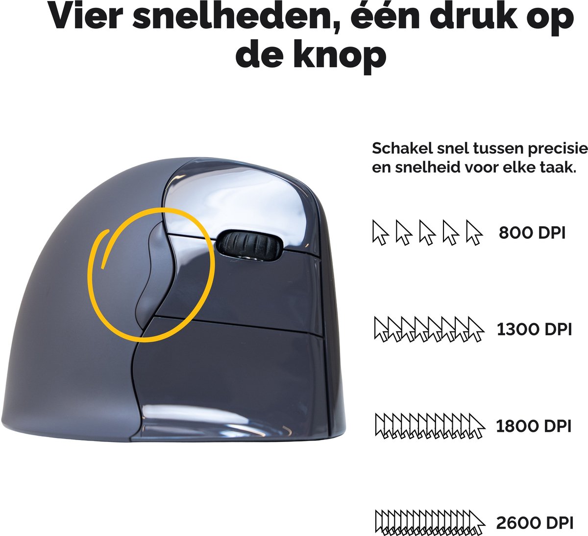 Evoluent Classic Verticale Muis – Draadloos – Bluetooth & USB – Rechtshandig – Maat M/L – Uitvinder van de Verticale Muis – Ergonomisch Gevormd voor Comfort – 4 DPI Standen – Kopiëren & Plakken Knoppen (Windows/Mac/Linux) thumbnail 6