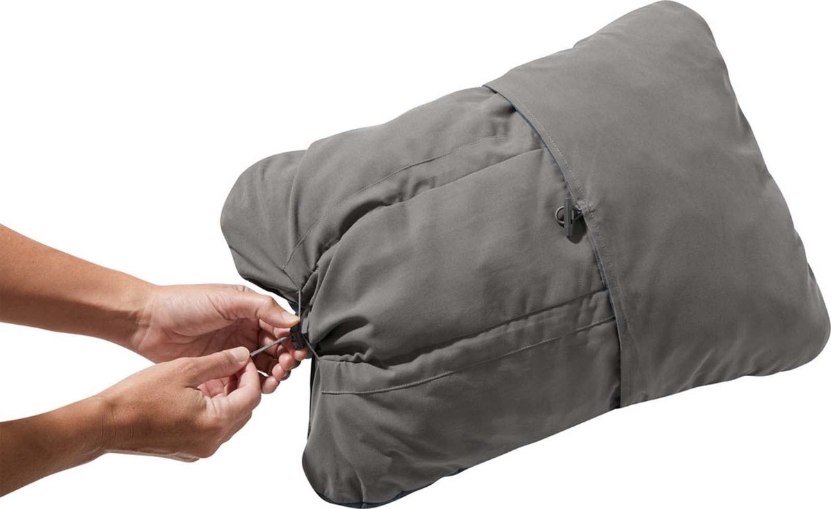 Therm-a-Rest