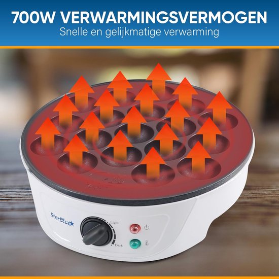 Apparaat voor Japanse Snacks - Snack Pan - Thuis Snacks Maken - 18 Ronde Vormen - 22 cm - Wit — afbeelding 4
