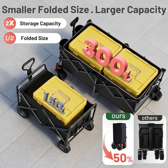 Bolderkar Opvouwbaar met Grote Wielen - Opvouwbare Bolderkar met Ergonomische Trekstang - Camping, Strand, Tuin & Boodschappen van Bolderkar Opvouwbaar — afbeelding 2