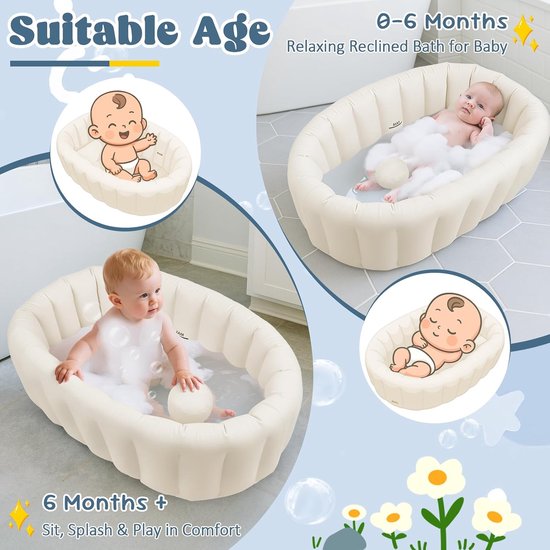 Opblaasbaar Babybadje - Draagbaar Reisbad Pasgeborenen - Baby Veilig Baden - Ergonomische Rugsteun - 74 x 50 x 37 cm — afbeelding 2