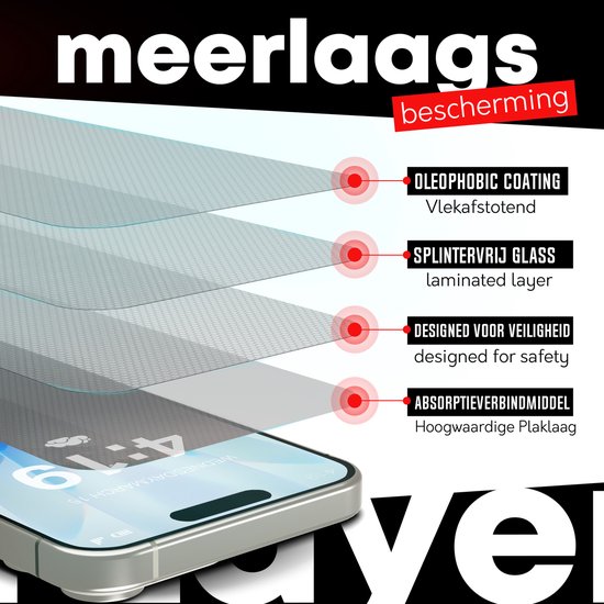 Protecteur d'écran multicouche avec texte 'protection multicouche'. Couches: revêtement oléophobe, verre anti-éclats, conception de sécurité, liant absorbant.