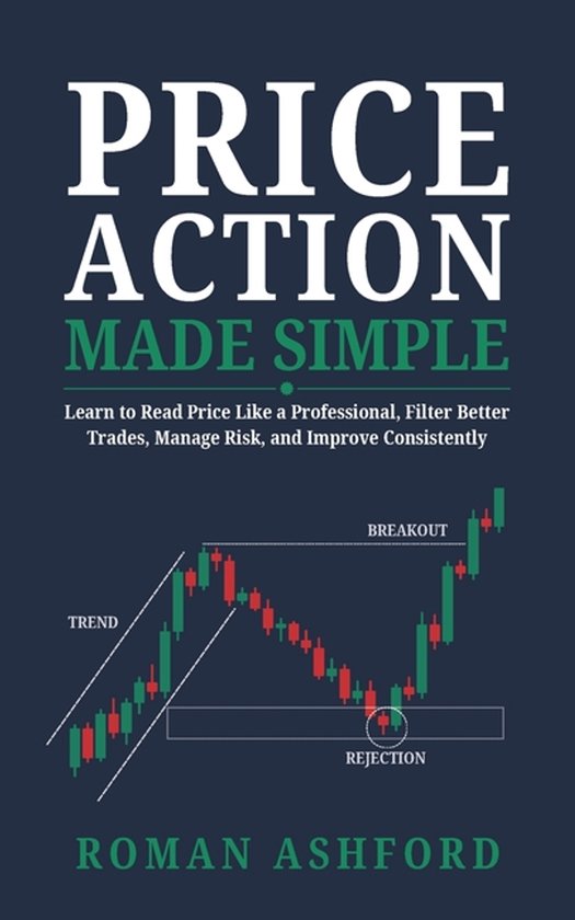 Price Action Made Simple - cover