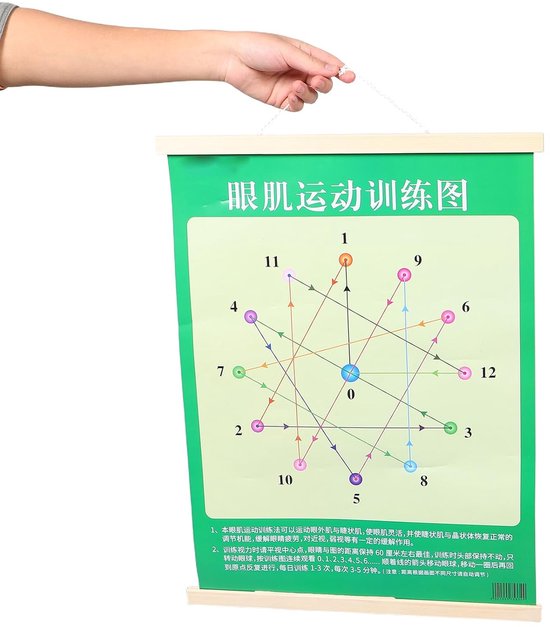 Oefenkaart Oogtraining - Visuele Stimulatie Poster - Oogspier Training - Wetenschappelijk Bewezen Methode - 58 x 44 cm - Multicolor — afbeelding 5