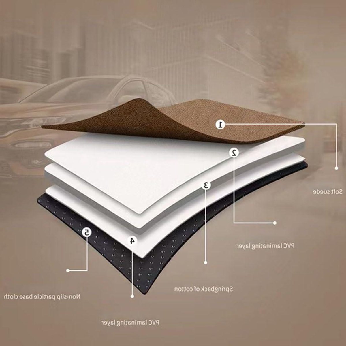 Auto Luchtbed - Reiskussen Campingmatras - Comfortabel Slapen - Specifiek voor Audi A3 - 1 x 1 x 1 cm