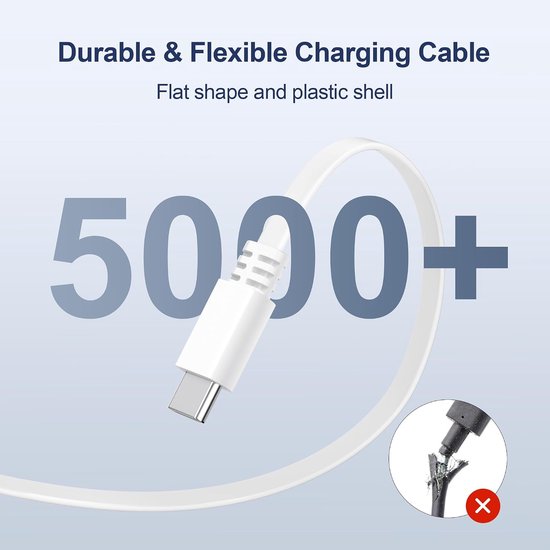 USB A naar USB C Oplaadkabel voor Beveiligingscamera 5M 2 Stuks,Wit - Lange Platte USB C Verlengkabel voor Blink Outdoor 4/Mini 2 2K+,eufy Cam S3 Pro,3C/S300,SoloCam S340/S220/C210/S40,EZVIZ H6 — afbeelding 5