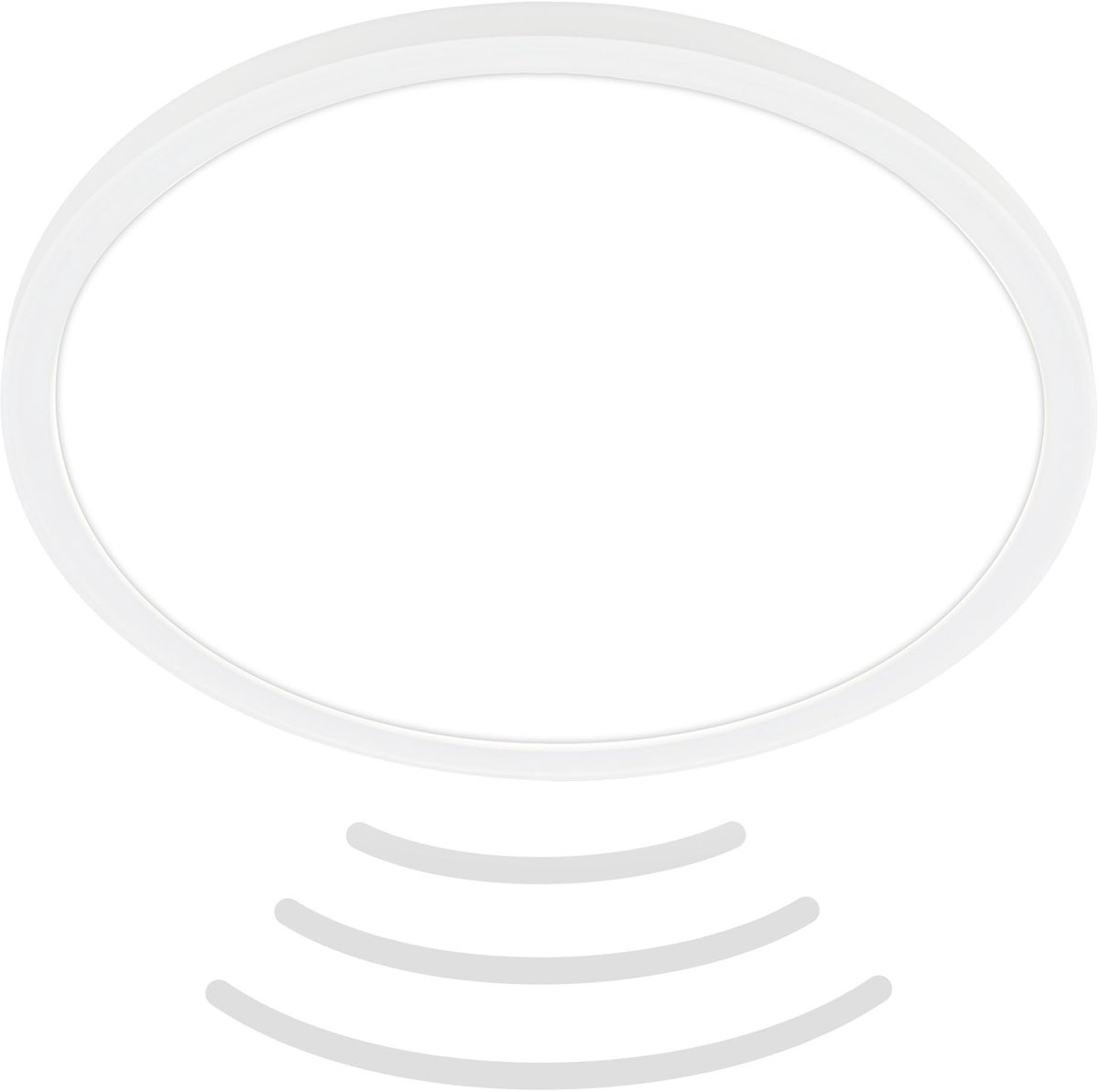 Omgoods - LED Plafondlamp met Bewegingssensor en IP44 Waterdicht