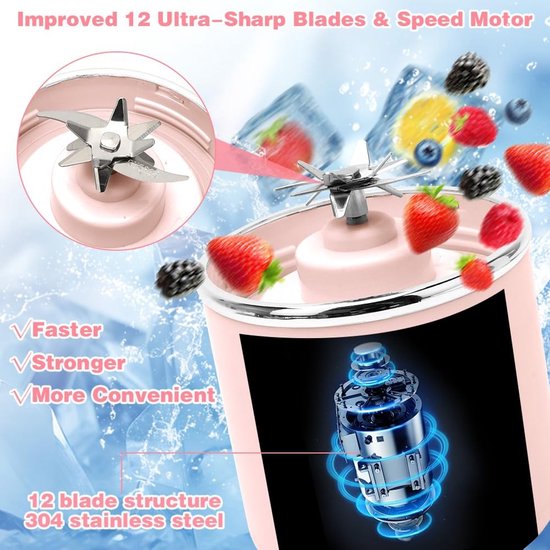Omgoods - Draagbare Mini Blender met 12 Roestvrijstalen Messen — afbeelding 3