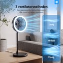 Tafelventilator met LED-ring, die luchtstroom toont in de standen laag, middel en hoog.