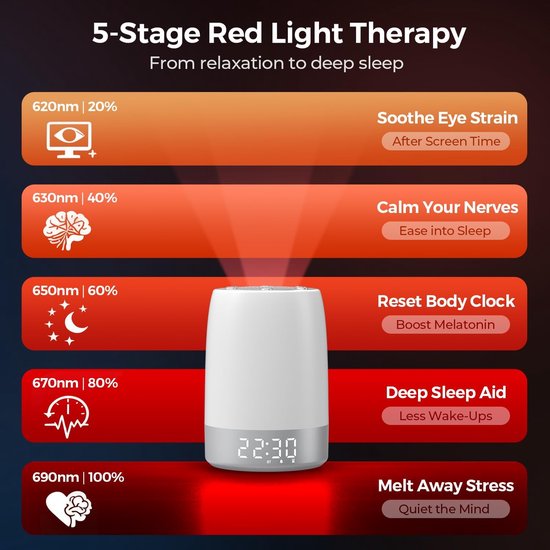 Rood Slaaplampje - 620-690nm, 32 Witte Geluiden, 7 verschillende wekkerinstellingen, App Bediening, 2600mAh Accu — afbeelding 3