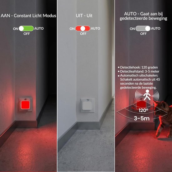 2 Stuks Stopcontact Nachtlampje met Bewegingssensor, 625 nm Rood LED Licht, Dimbaar, Slaapbevorderend, voor Kinderkamer, Slaapkamer, Gang en Trap, Energieklasse G — afbeelding 2