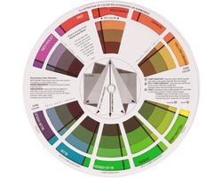 Kleurencirkel en Menggids voor Tattoo Inkt - Ideaal voor Permanente Make-up en Pigmentmixen