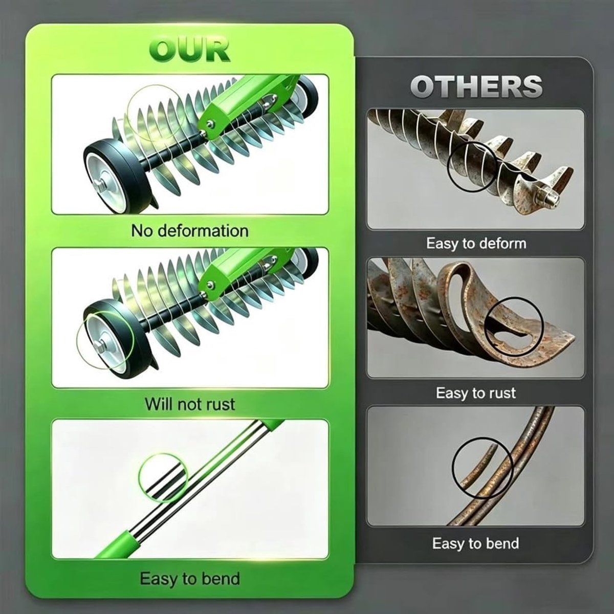 Handverticuteermachine - Donkergroen - 165 cm - Metalen Verticuteerder met Wielen - Voor Tuinonderhoud thumbnail 6